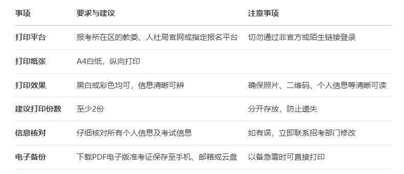 北京教师编准考证打印注意事项 北京教师编准考证打印注意事项