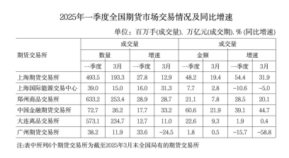 2026国考行测副省级材料题图2