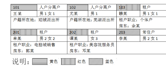 2026河北公务员公安机关人民警察职位专业科目考试大纲图1