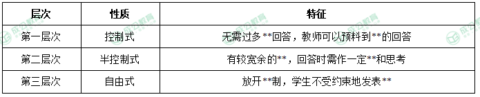 2026年上半年中学教师资格考试《综合素质》图1 2026年上半年中学教师资格考试《综合素质》图1