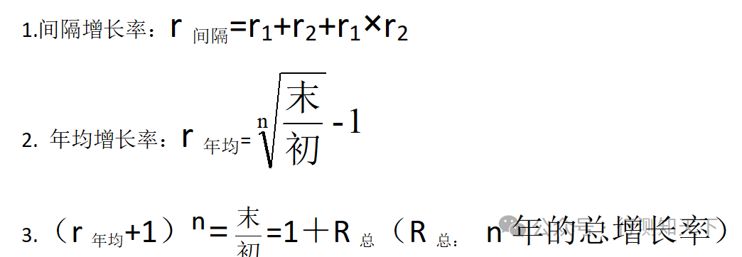 2027国考行测|巧用间隔解年均公式