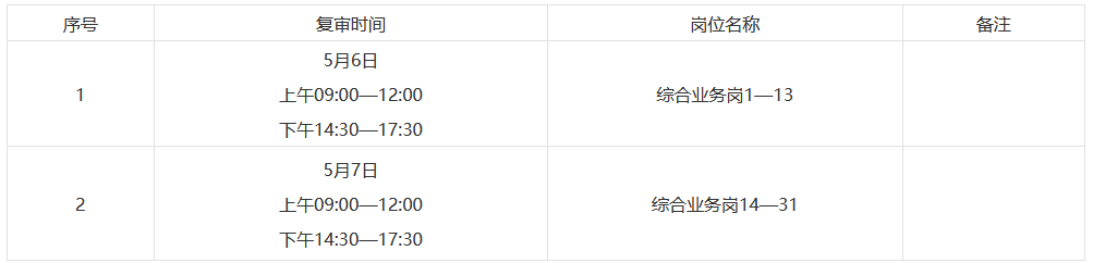 2026乌海海南区事业单位资格复审时间安排.png 2026乌海海南区事业单位资格复审时间安排.png